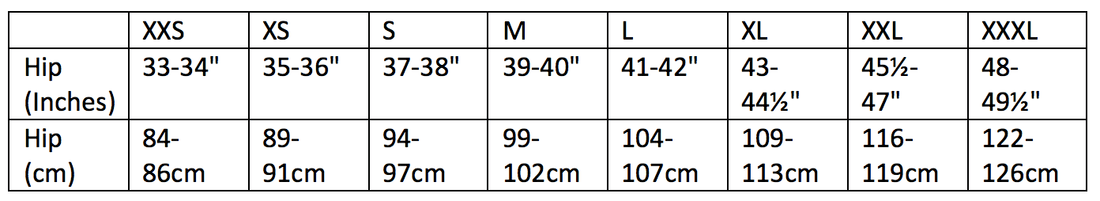 THINX Underwear noos THINX Sport Pants in Black