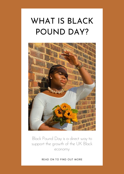 What is Black Pound Day?